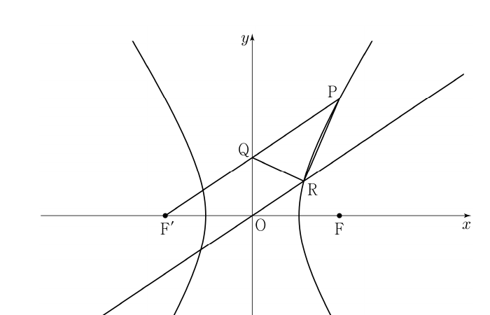 쌍곡선과 초점 F, F′, 원점 O 및 점 P, Q, R
