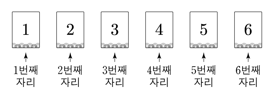 1부터 6까지 적힌 카드가 첫 번째부터 여섯 번째 자리까지 놓인 그림