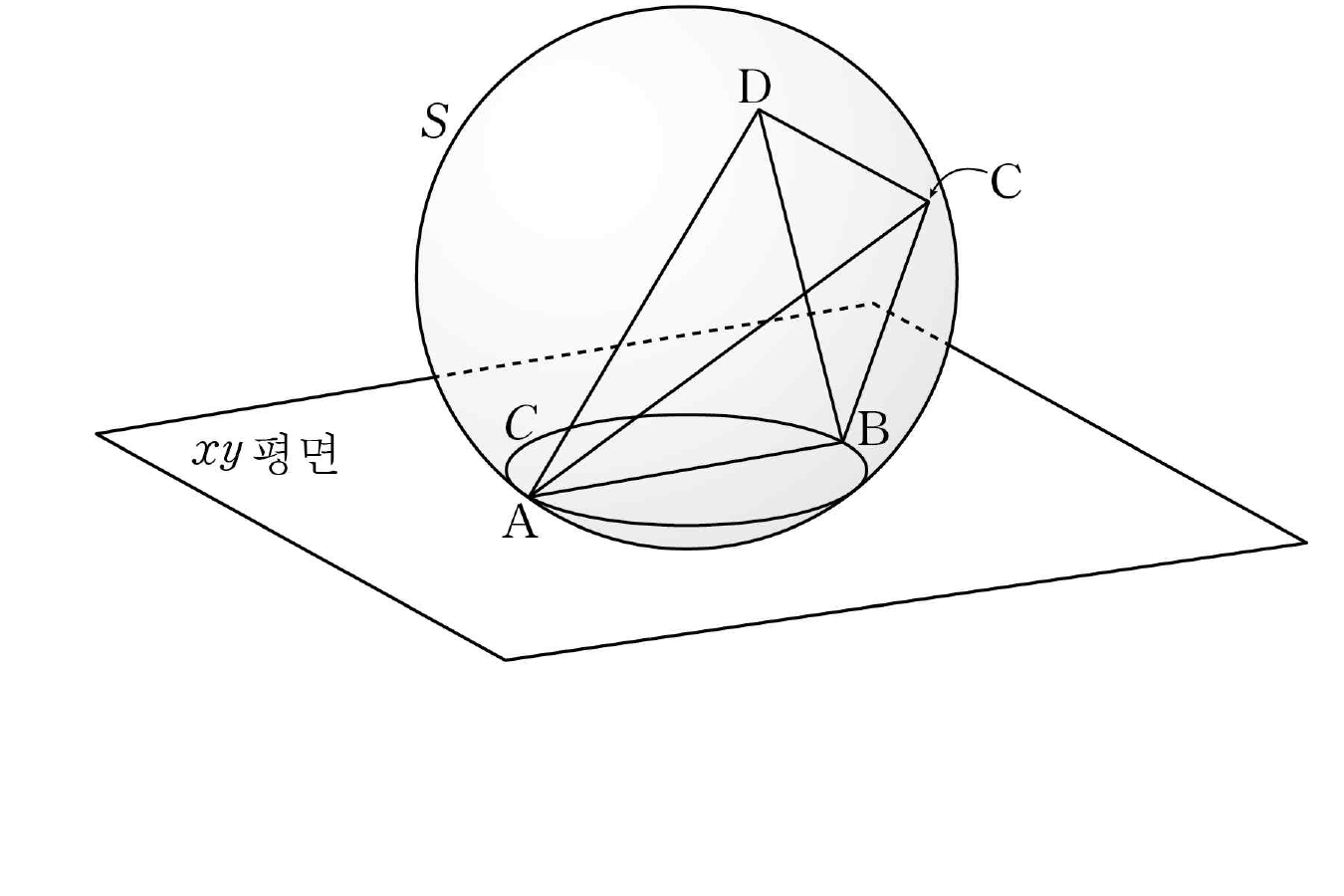 기하 30번 공식 도형