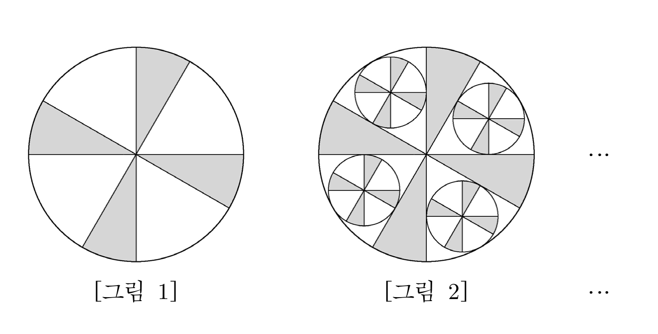 색칠한 원에서 네 개의 작은 원을 반복하여 만드는 그림 1과 그림 2