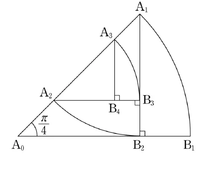 연속된 부채꼴 A0A1B1, A1A2B2, A2A3B3