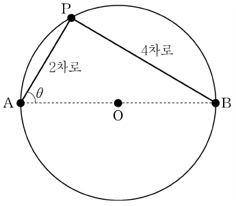 원본 그림