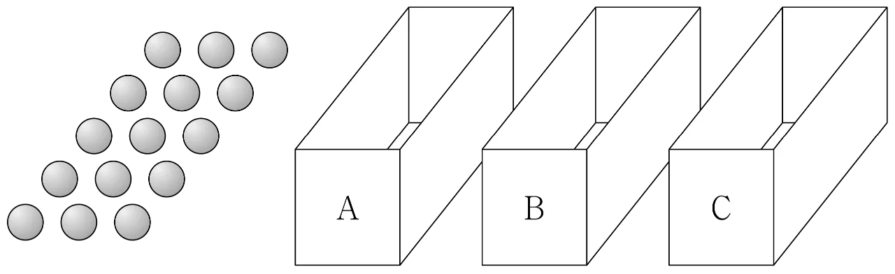 공 15개와 A, B, C 상자 세 개
