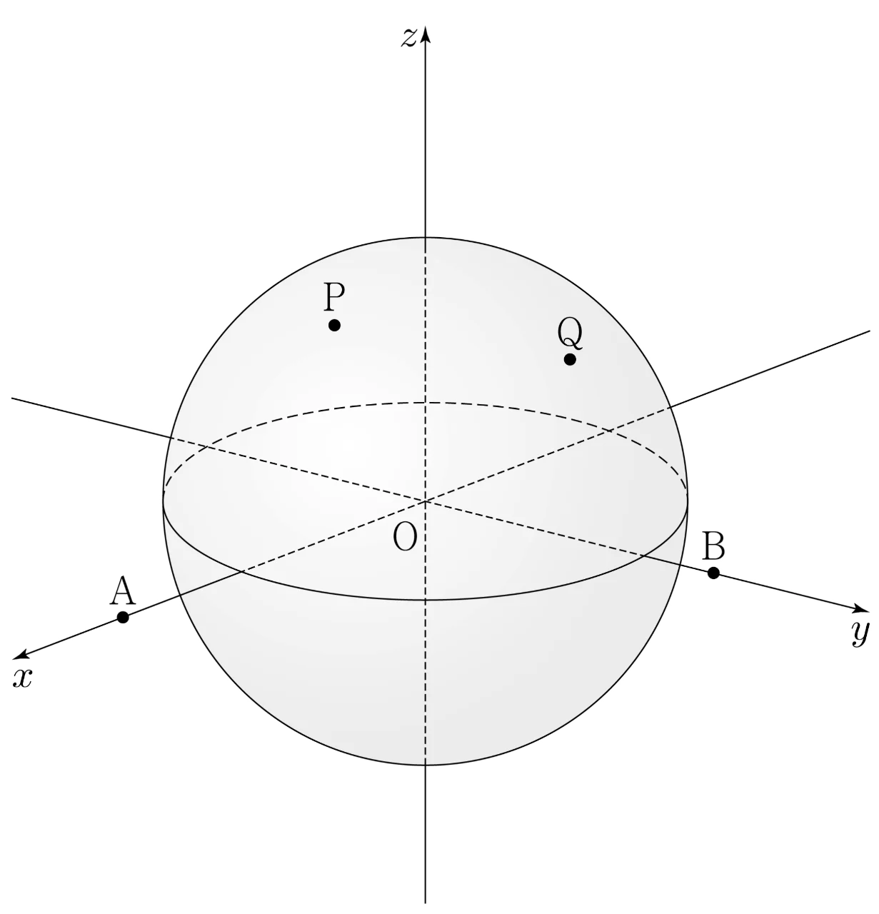 좌표공간의 구 S와 점 A, B, P, Q