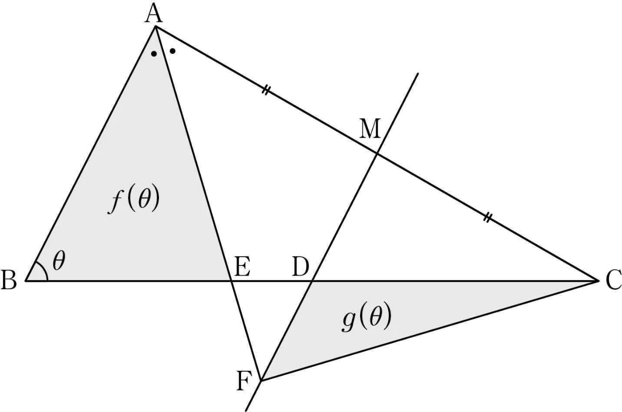 28번 삼각형 ABC와 점 M, D, E, F 및 f(theta), g(theta) 영역