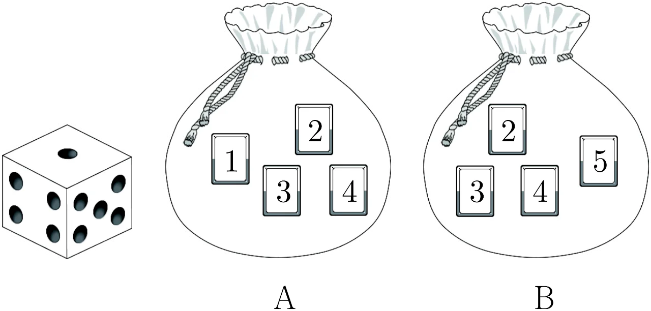 주사위와 카드 주머니 A, B