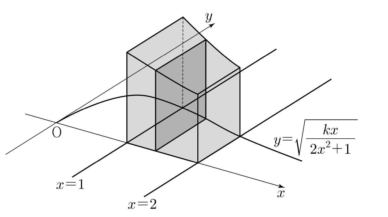 곡선 y=√(kx/(2x²+1))과 정사각형 단면을 나타낸 입체도형