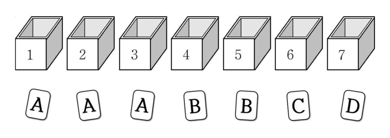 1부터 7까지 번호가 있는 상자와 A, A, A, B, B, C, D 카드