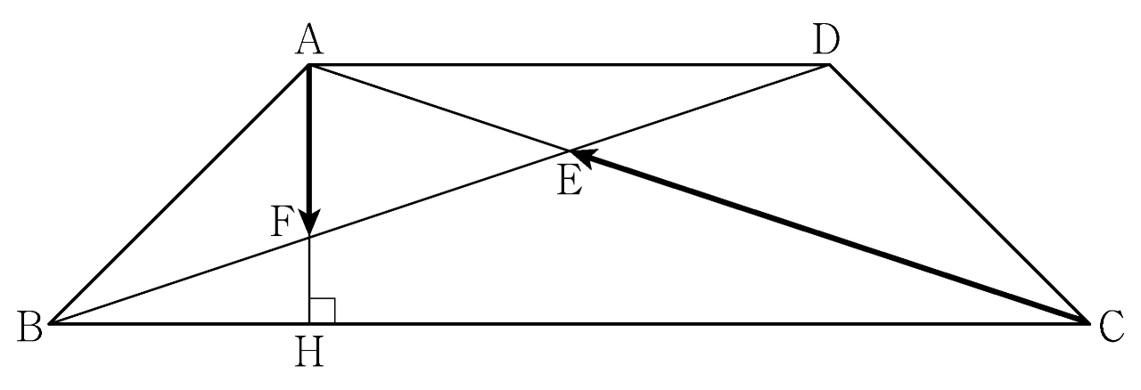 사다리꼴 ABCD와 점 E, F, H