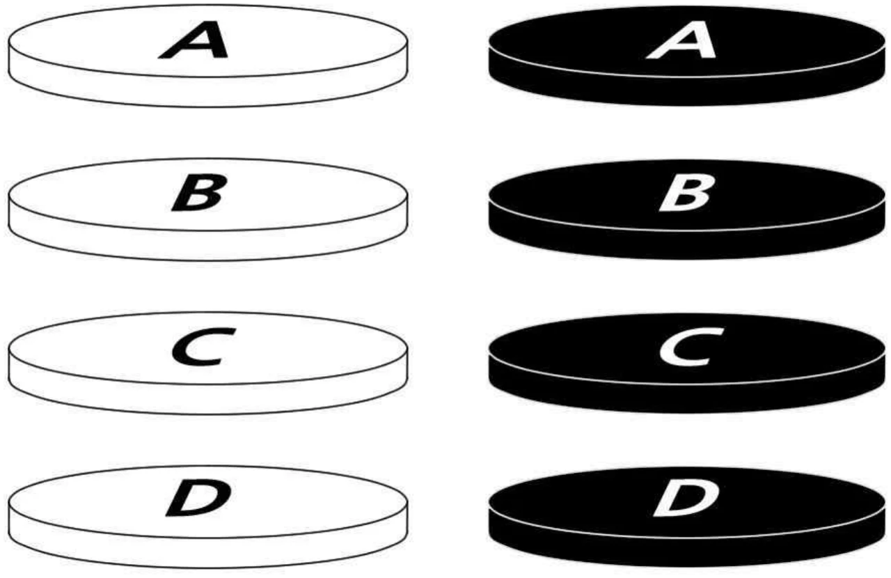 흰색과 검은색 A, B, C, D 원판